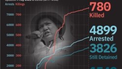 འབར་མའི་སྙན་ངག་པ་གྲགས་ཅན་ཞིག་བསད་པ།