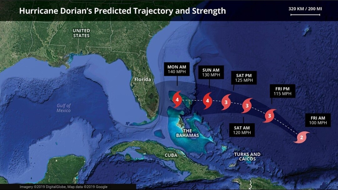 Hurricane Dorian's predicted trajectory and strangth, through Monday, Sept. 2