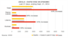 Ebola virus, rapid rise in epidemic, Sept. 25, 2014